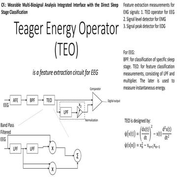 Teager energy operator (teo)