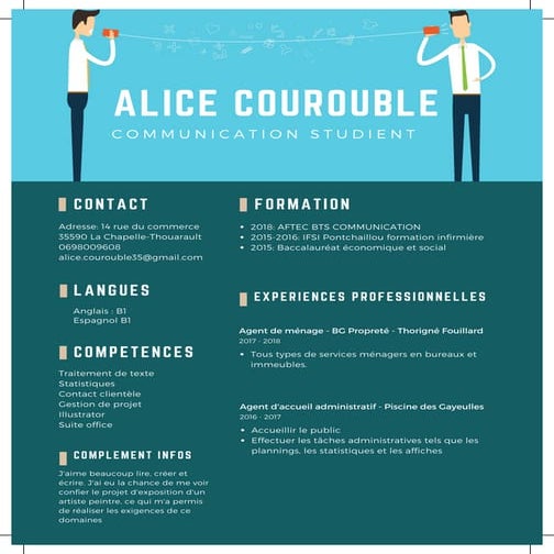 CV COUROUBLE Alice | PDF