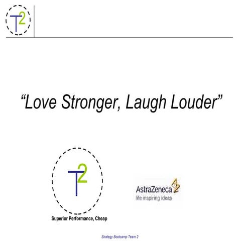 Team 2 Arimidex strategy