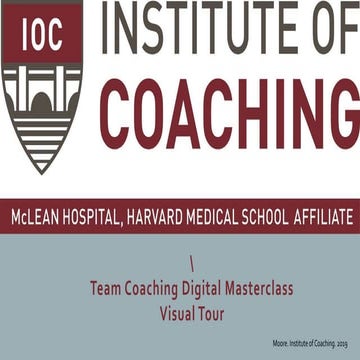 IOC Team Coaching: A Visual Tour