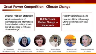 Team Climate Change - 2022 Technology, Innovation & Great Power Competition 