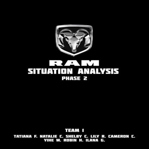 Ram Situational Analysis 