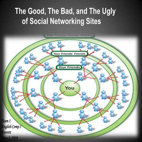 Team1 the good, the bad, and the ugly 00