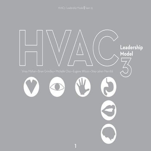 HVAC3 Leadership Model
