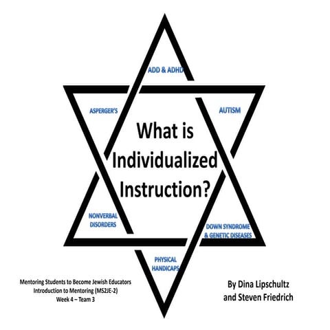 Dina and Steve's PPT on Individualized Instruction | PPSX