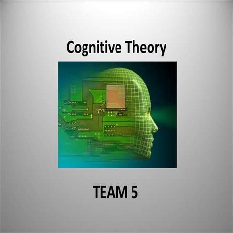 Team5 cognitive-learning-theory