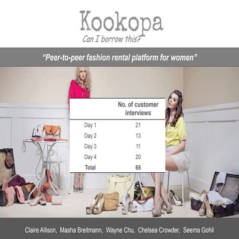 Can I Borrow This Team5