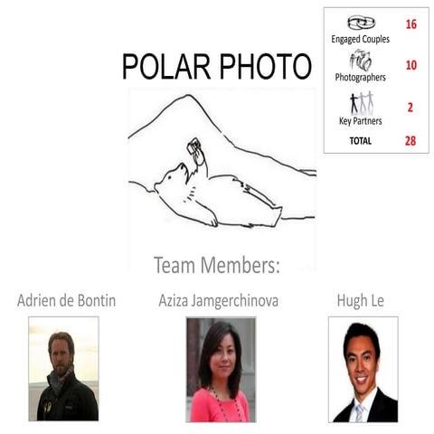 Polar Photo Team6