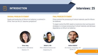 Team LiOn Batteries  - 2022 Technology, Innovation & Great Power Competition