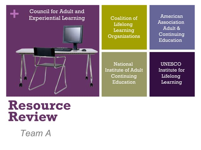 Team Assign #1: Resource Review