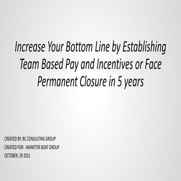 TEAM BASED PAY HR TO EMPLOYEE INDIVIDUAL WORK.pptx
