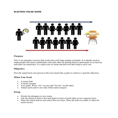 Team building electric pulse game | DOCX