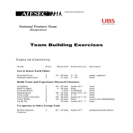 Teambuilding exercises witz