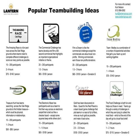 Teambuilding ideas  