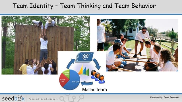 Team building lsp_july_2013