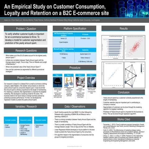 An Empirical Study on Customer Consumption, Loyalty and Retention on a B2C E-...