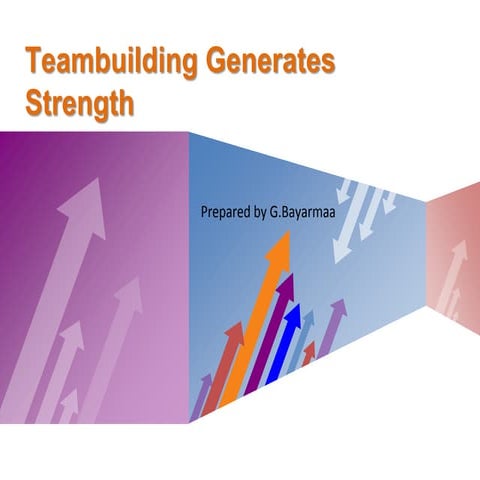 Team developmentstages