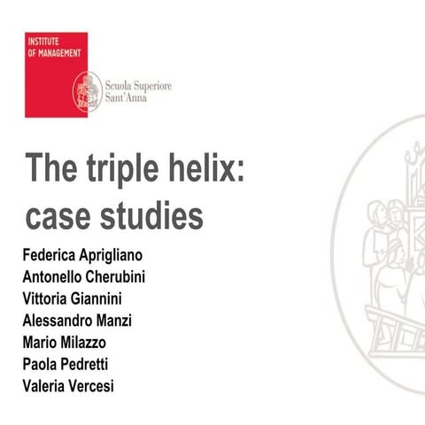 TEAM F triple helix