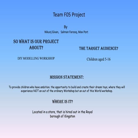 Team f05 project22222