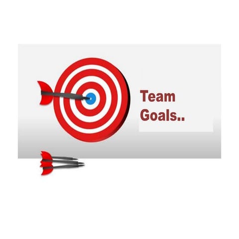 Team goals