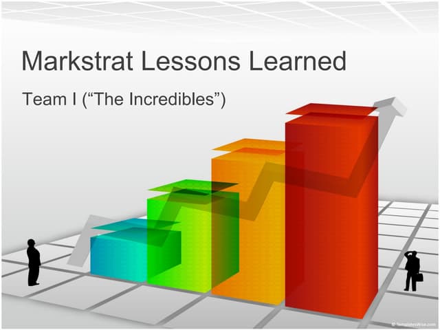 Team I - Markstrat Final Presentation at UC Davis