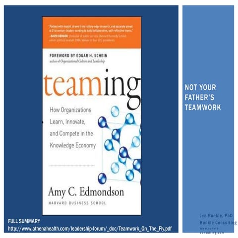 Teaming:  How Organizations Learn, Innovate and Compete