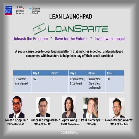 Team l business model_canvas_day5_v4_rajesh