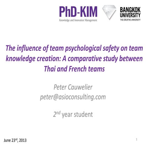 Team Learning and Knowledge Creation PhD research presentation June 2013