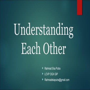 Team Management - AIESEC UNAND