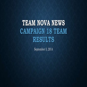 Avon Rising Stars | PDF