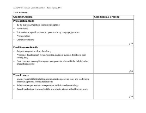 Personal reflective paper | PDF