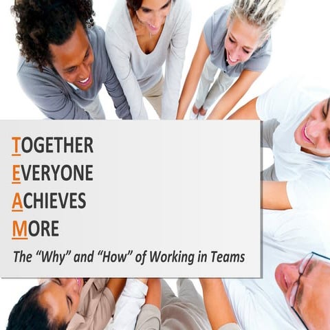 NC NETS Employability Skills: Teams