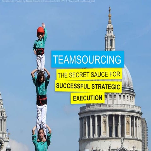 Teamsourcing: The Secret Sauce for Successful Strategic Execution
