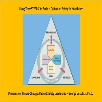 TeamSTEPPS Vukotich UIC PSL Octomber 2019