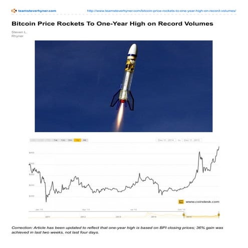 BITCOIN PRICE ROCKETS TO ONE-YEAR HIGH ON RECORD VOLUMES