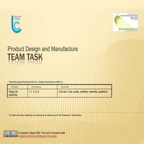 Team Task