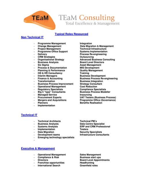 TEaM Typical Roles Resourced