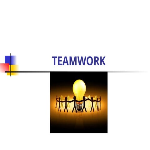 TEAMWORK IN AN ORGANISATION/ BUSINESS PDF