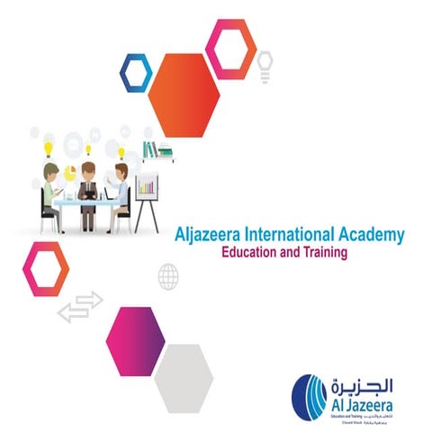 Teamwork Effectiveness