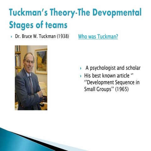 Teamworking theory, Tuckman's Theory-Aoife Fahey