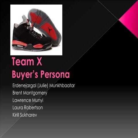 Air jordan swot analysis team x | PPTX
