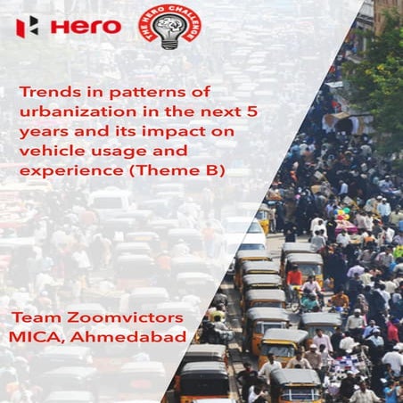 Hero Motor Corp - The Hero Challenge