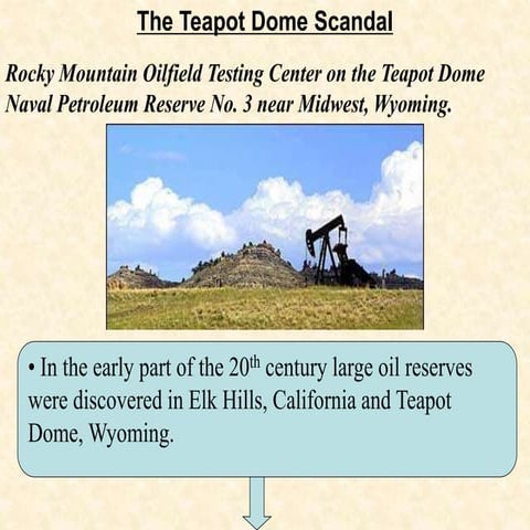 Teapot dome