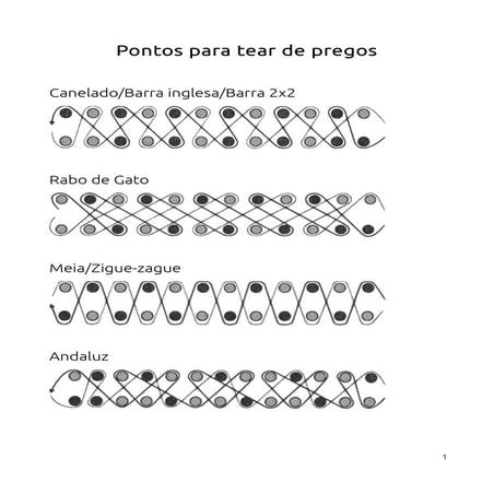 Pontos para tear de pregos