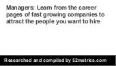 #Teardown 4  career page of leadgen...