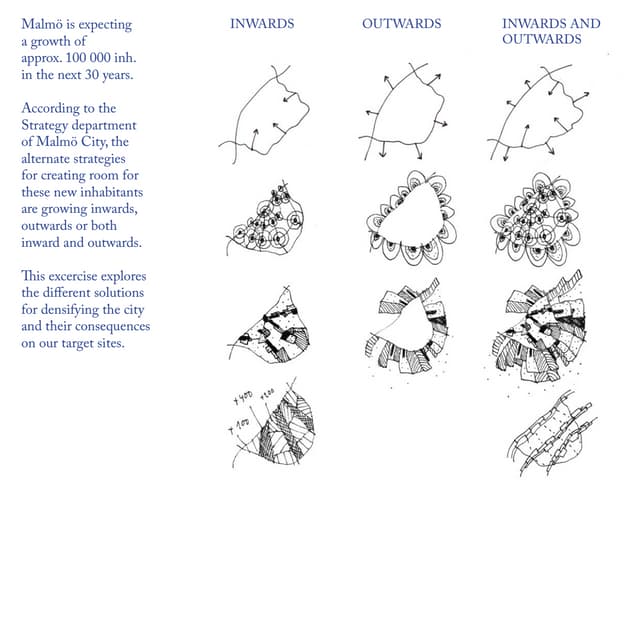 Elasticity and growth