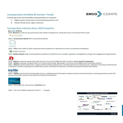 Startup Incorporation Partnership Portfolio News