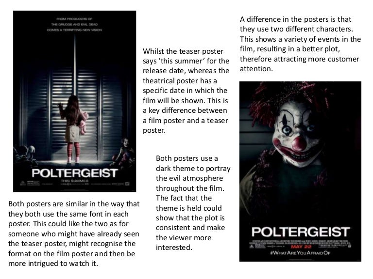 Teaser vs poster analysis