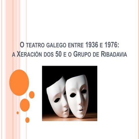 Teatro 1936 1976