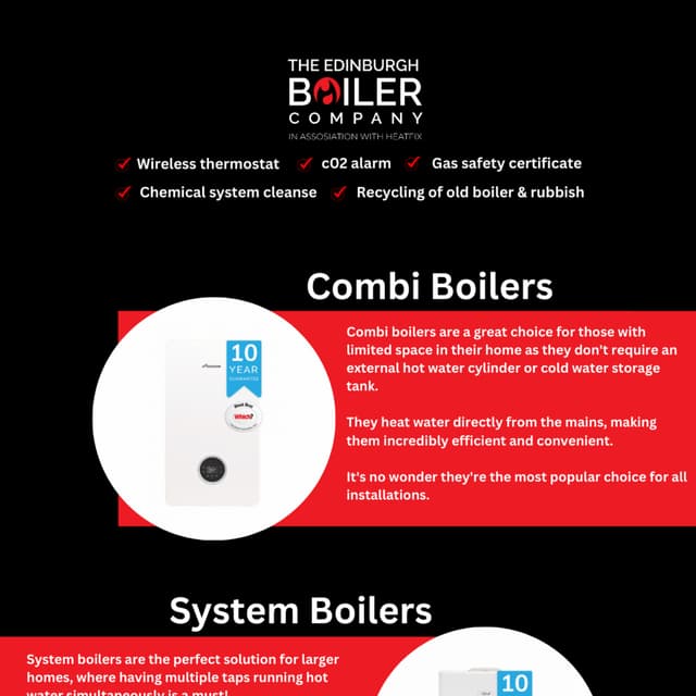  Common boiler questions PDF